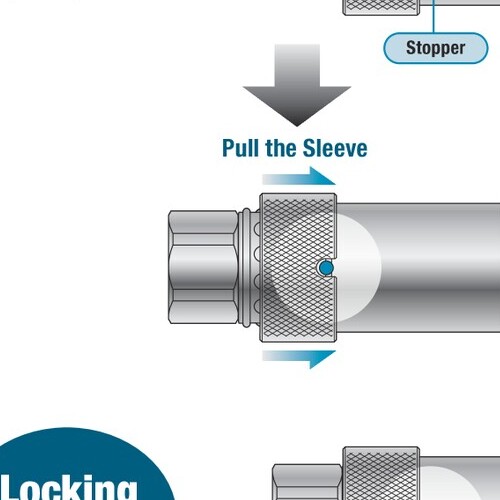 CUPLA_Quick_Connect_Couplings